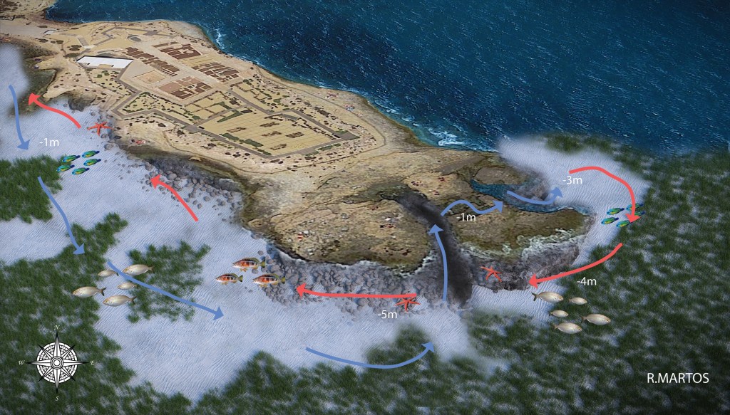 Baños de la Reina